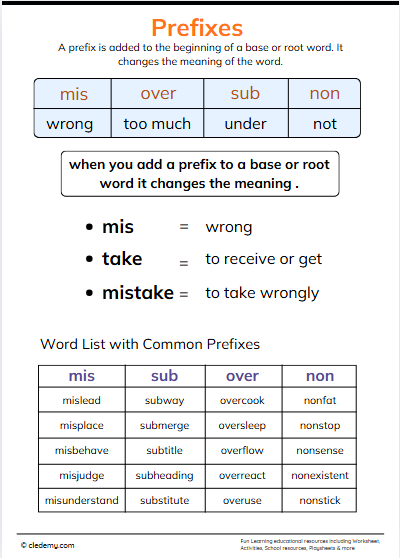 worksheet