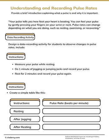 Understanding and Recording Pulse Rates