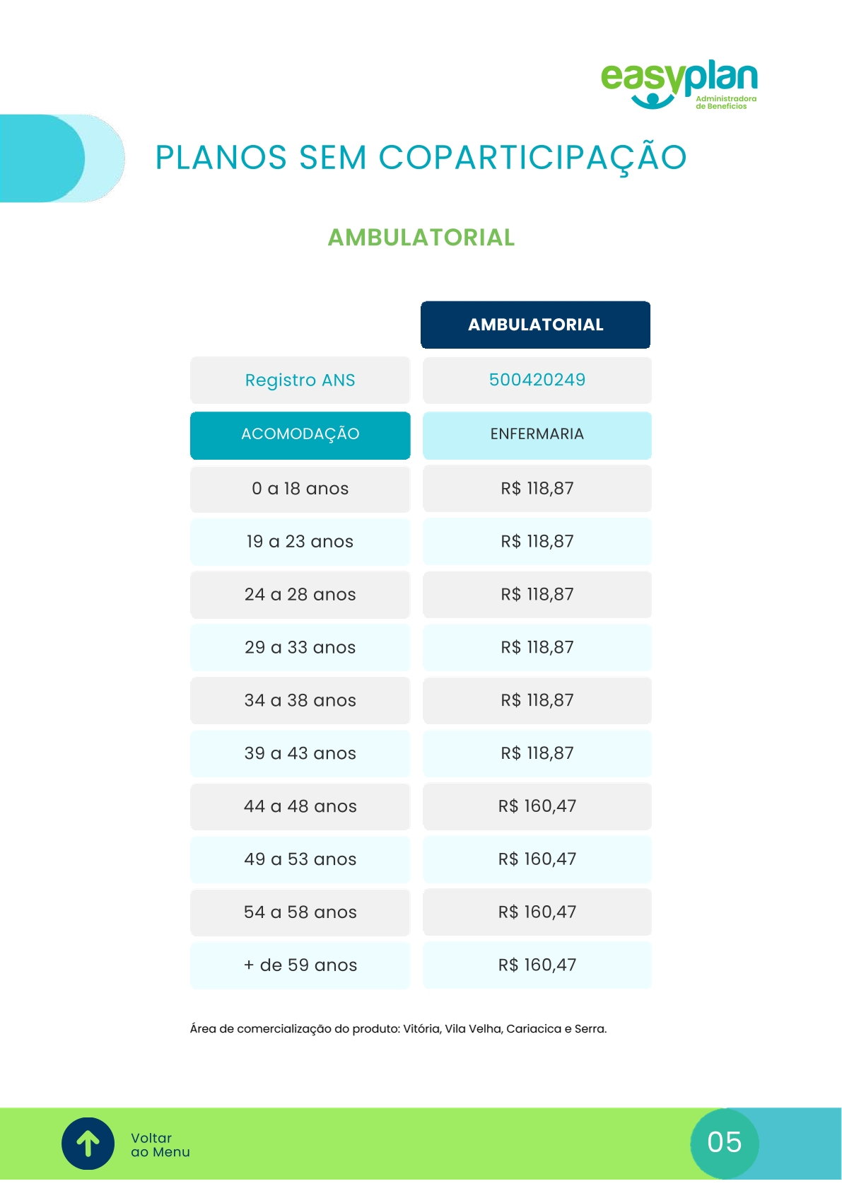 BLUZZ Saúde EASYPLAN – Empresarial
