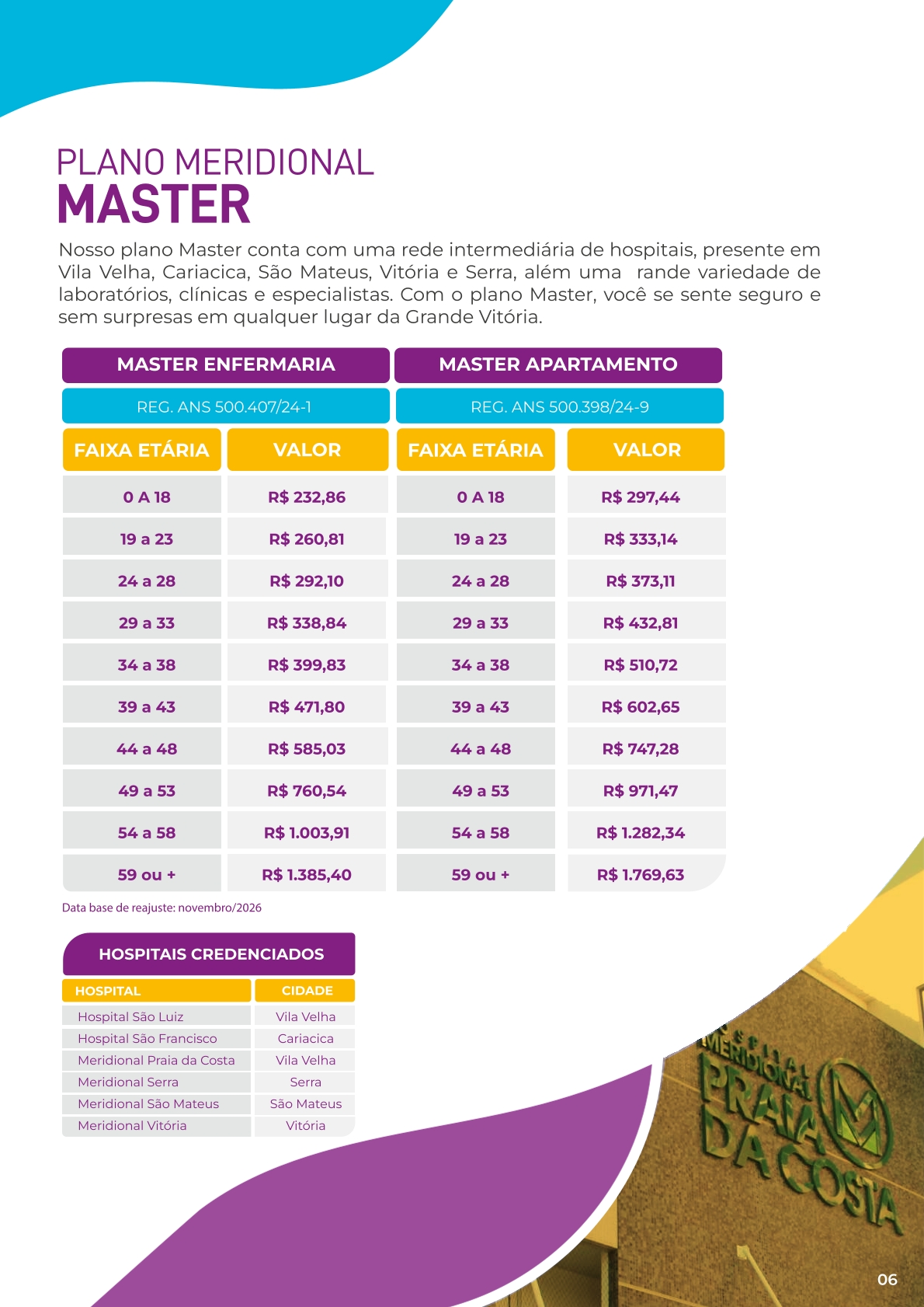 Meridional Saúde – ADM Egrégora – Coletivo por Adesão – FETAM