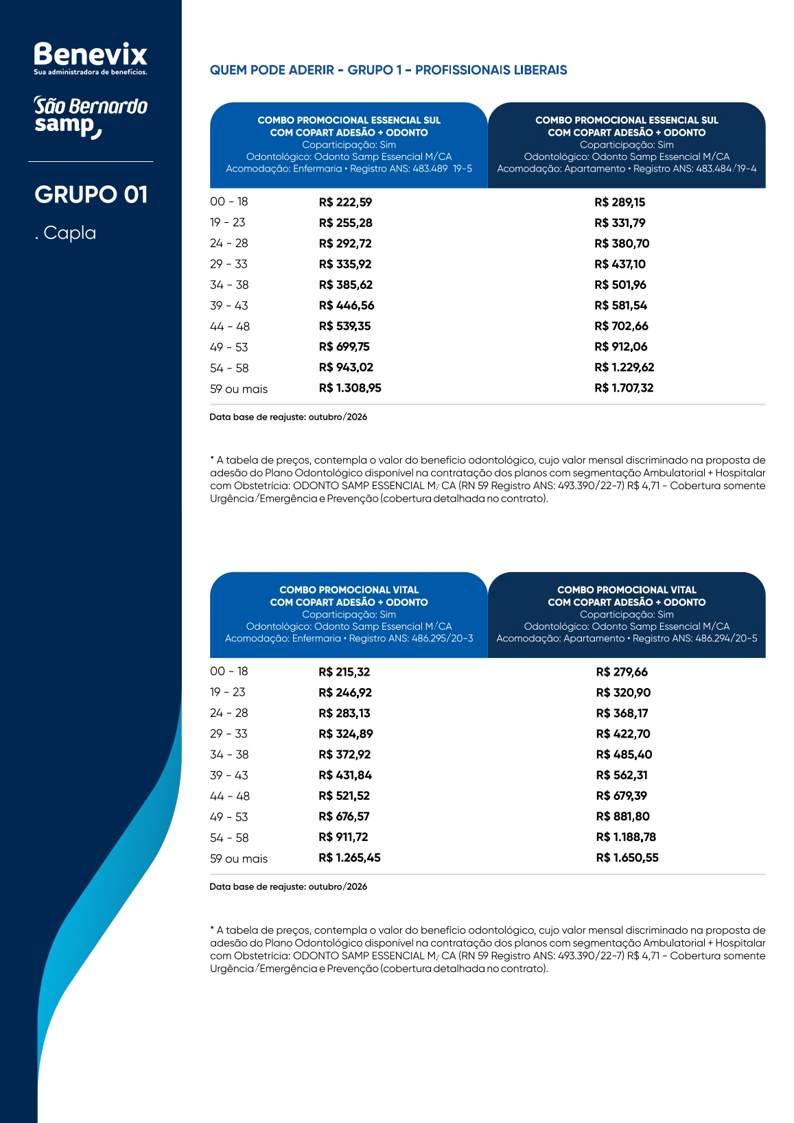 Samp Benevix – GRUPO 1 – CAPLA – Coletivo por Adesão (Profissionais Liberais)
