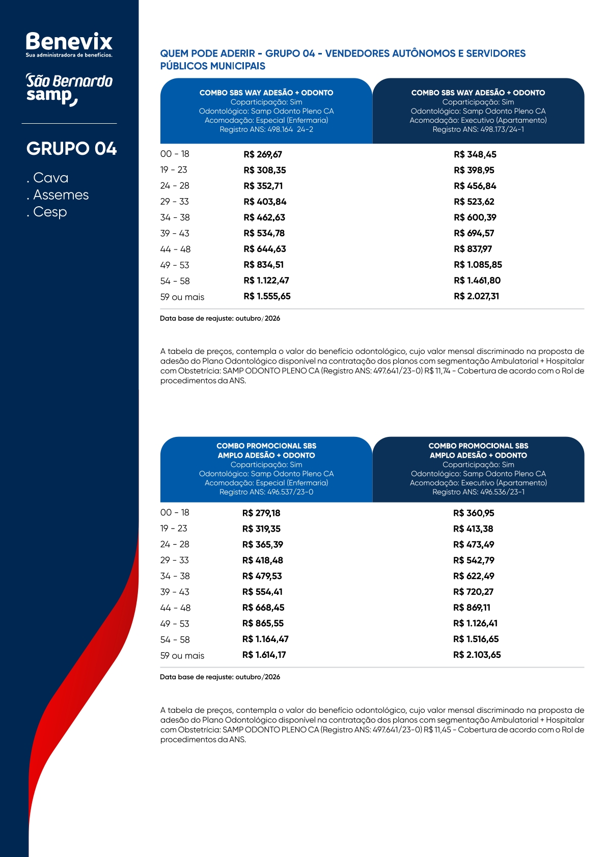 São Bernardo Benevix – GRUPO 4 – CAVA / ASSEMES / CESP – Coletivo por Adesão (Autônomos)