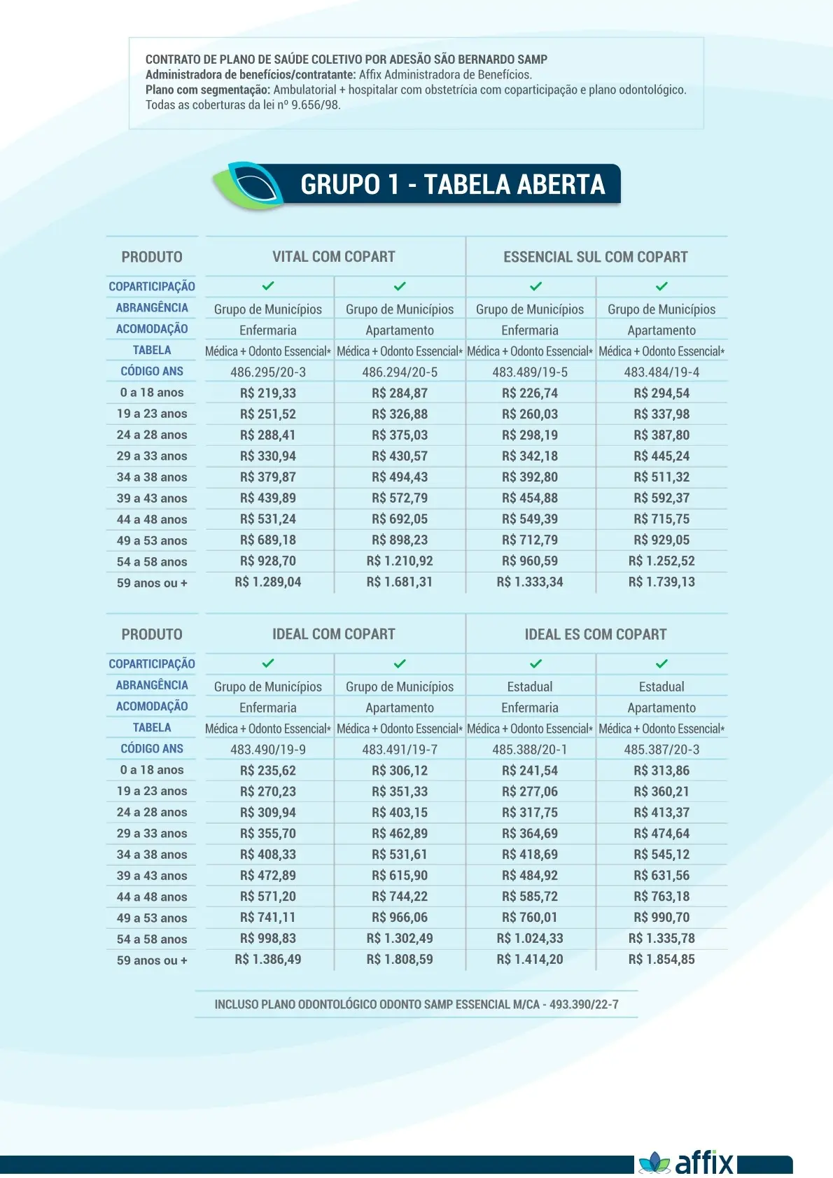 SAMP – Coletivo por Adesão – Affix – GRUPO 1
