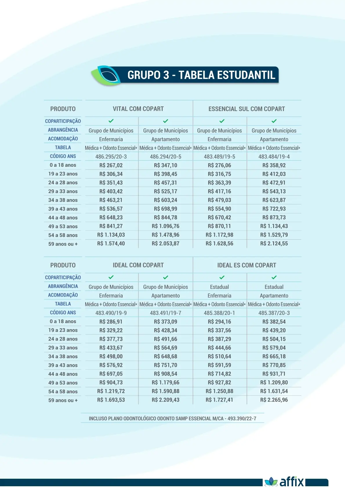 SAMP – Coletivo por Adesão – Affix – GRUPO 3