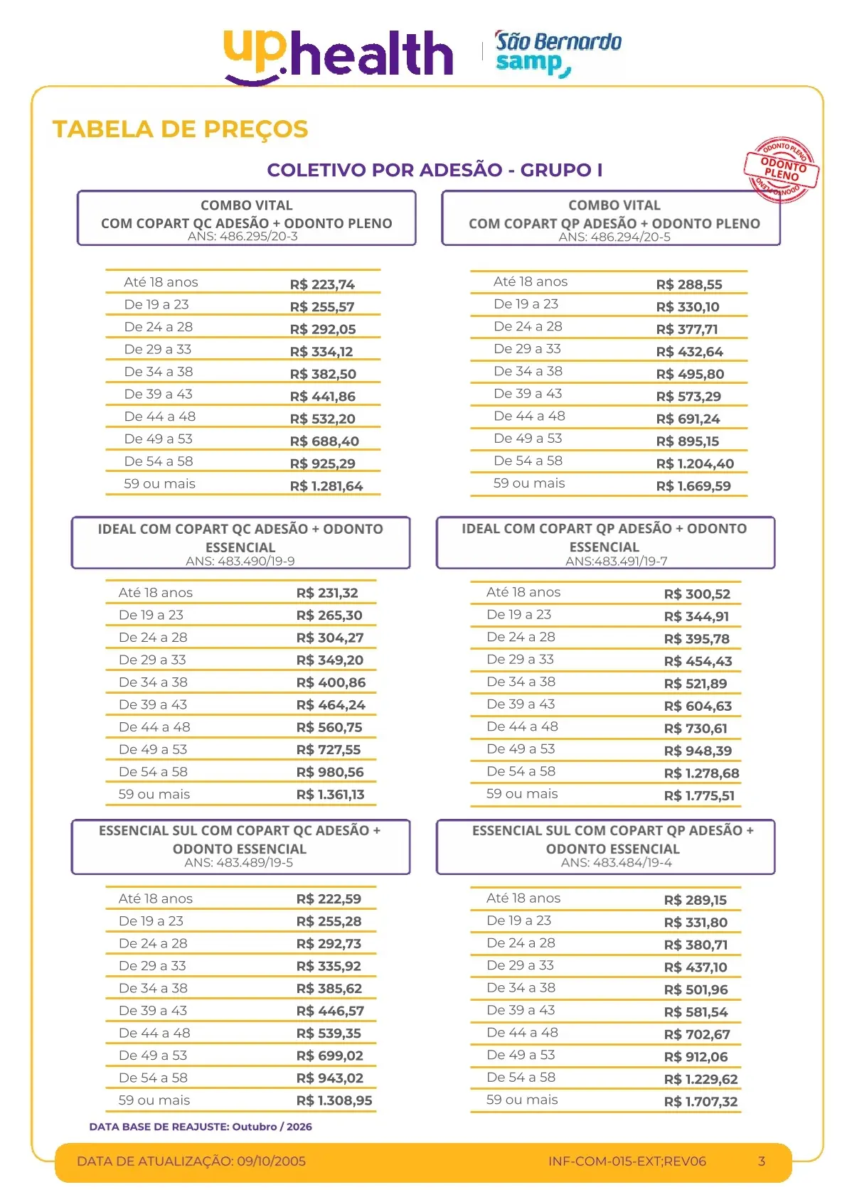 São Bernardo Samp – GRUPO I (Profissionais Liberais e Servidores Públicos) – Adesão Up Health