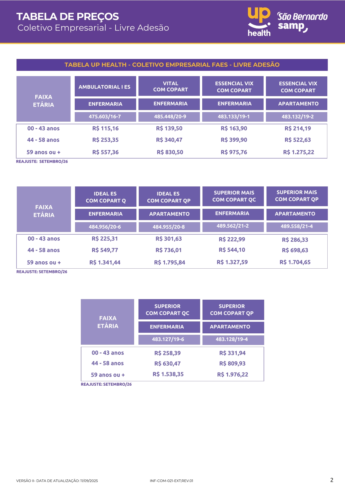 São Bernardo Samp Up Health – Empresarial – FAES