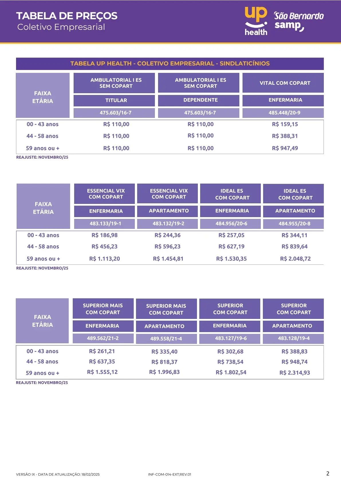 São Bernardo Samp Up Health – Empresarial – SINDLATICINIOS-ES