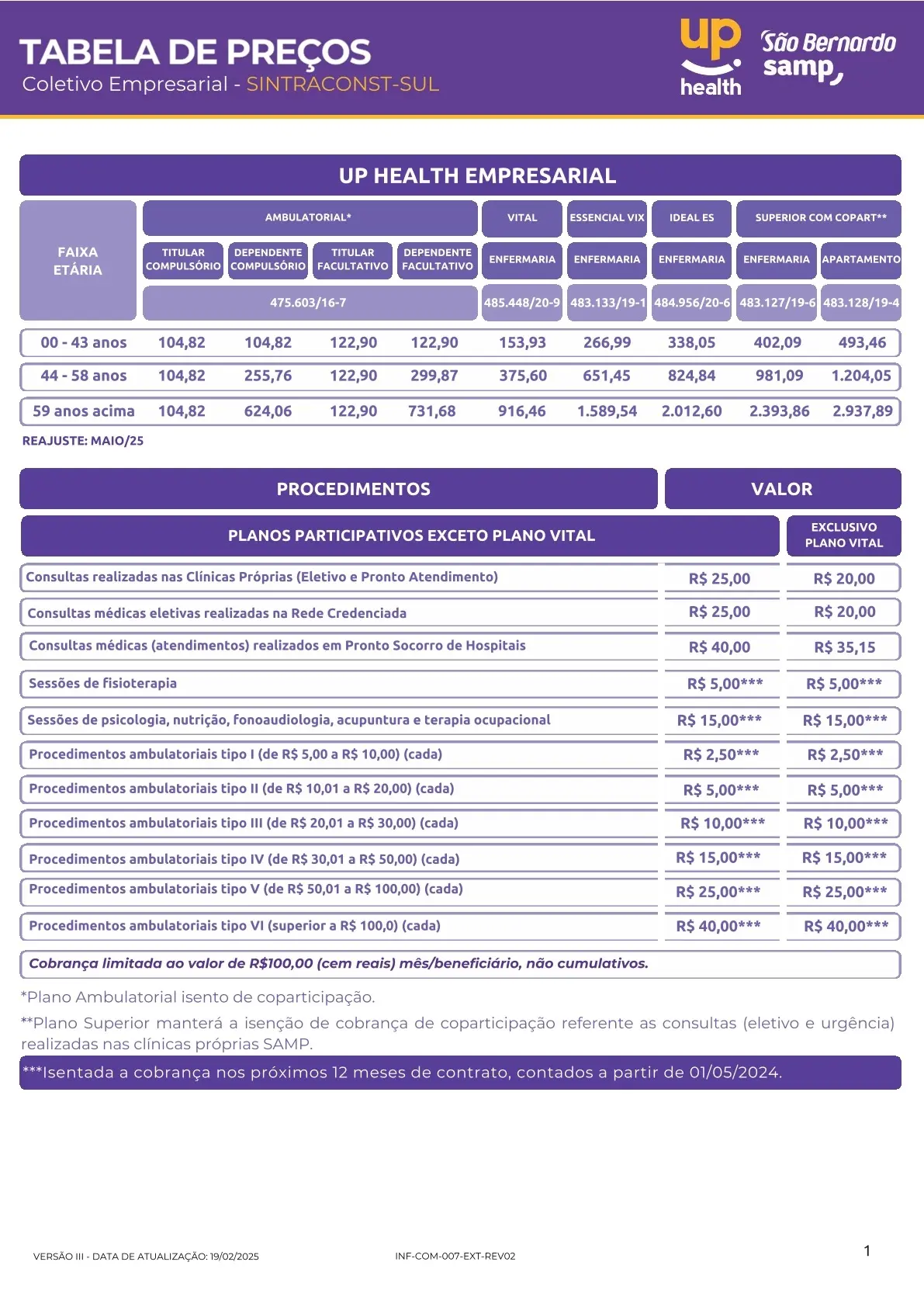 São Bernardo Samp Up Health – Empresarial – SINTRACONST-SUL