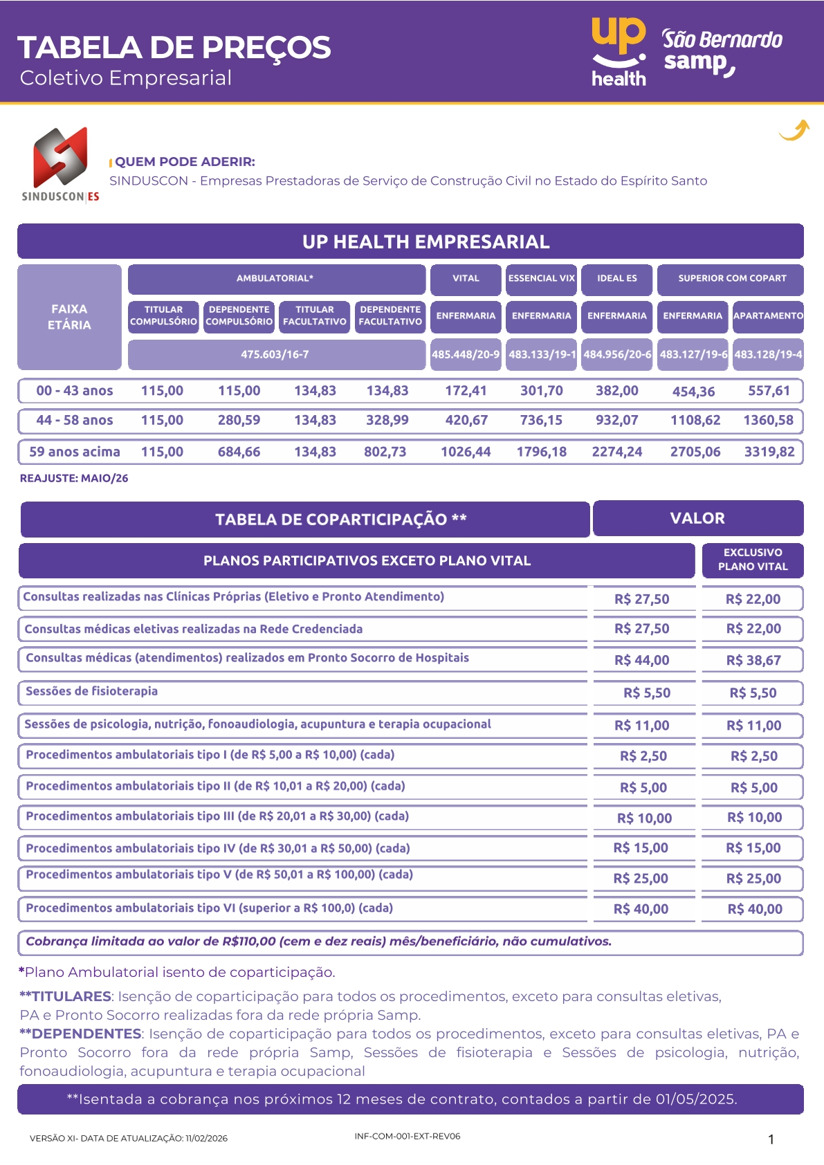 São Bernardo Samp Up Health – Empresarial – SINDUSCON