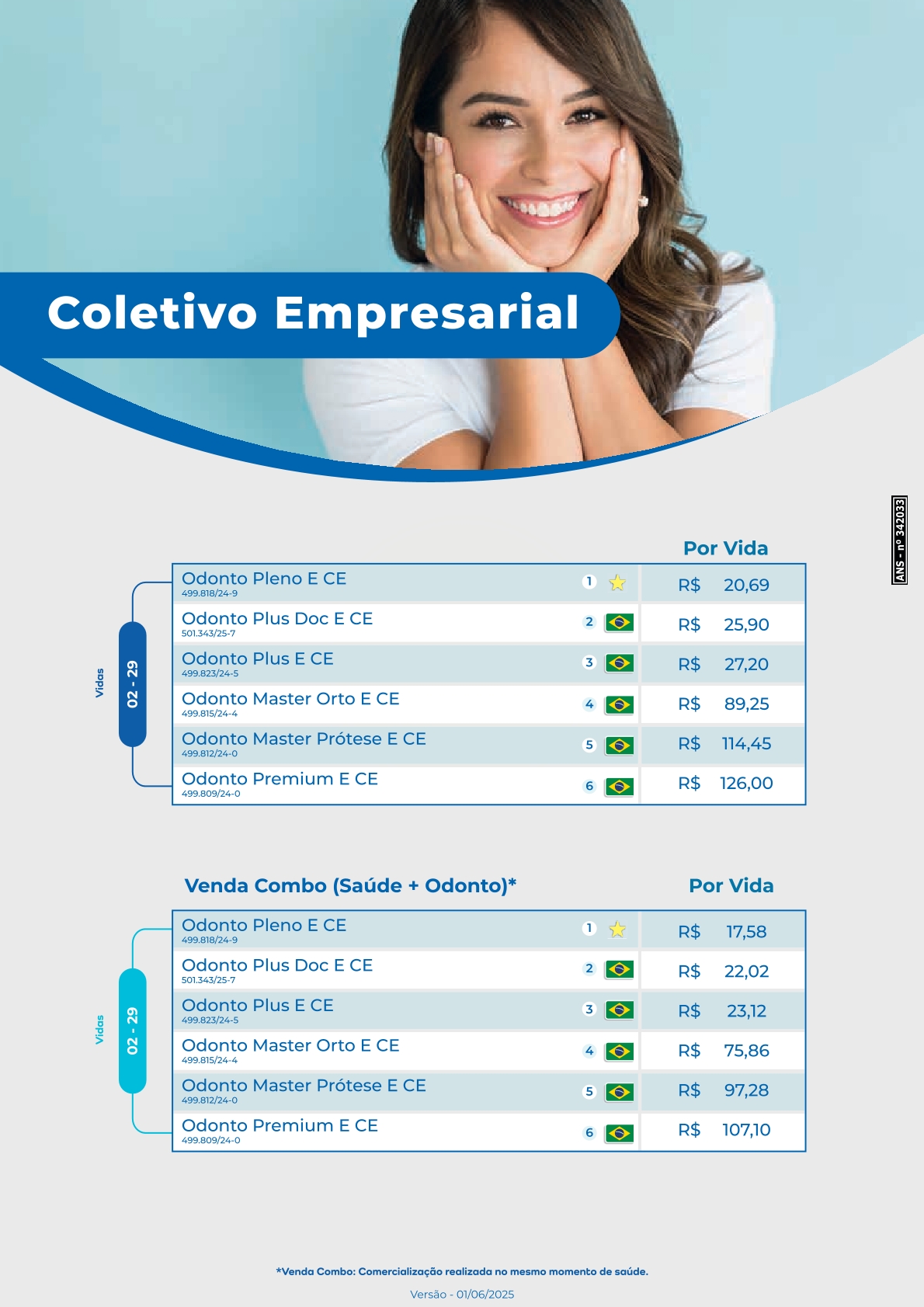 São Bernardo Samp – ODONTO – Empresarial