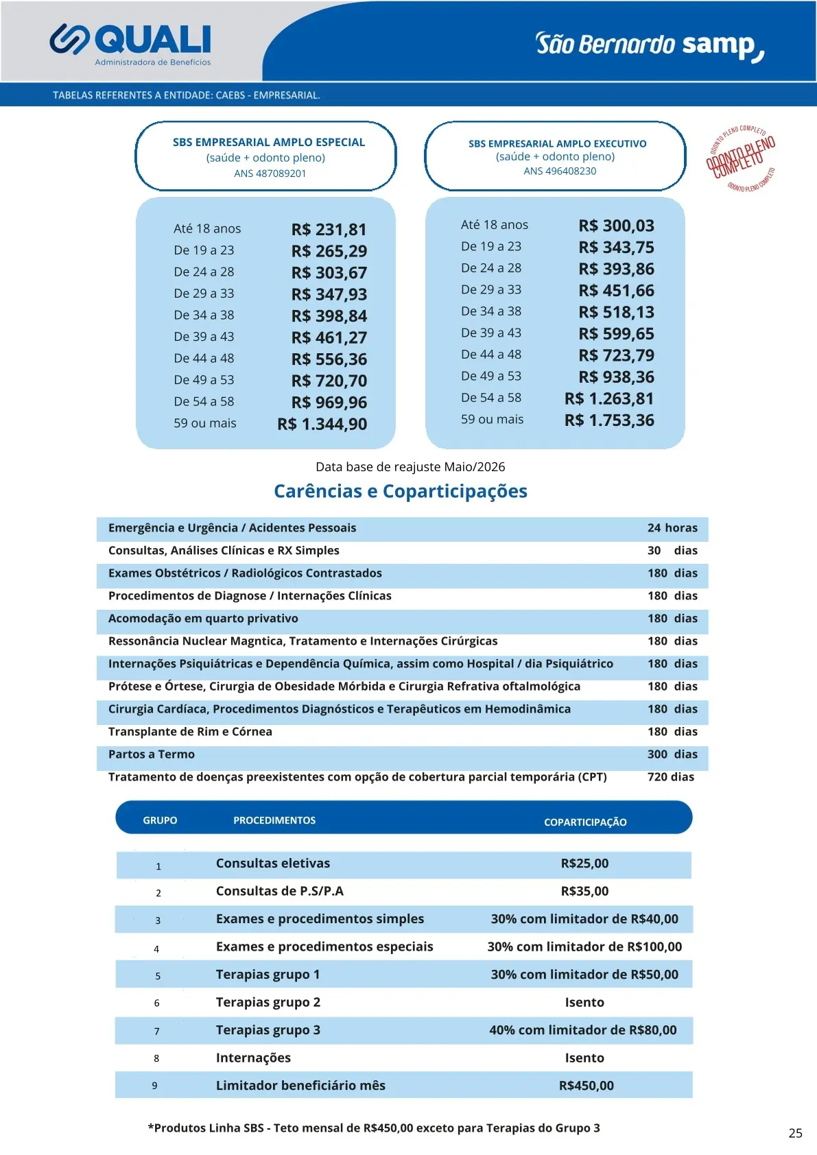 São Bernardo Samp AMPLO – QUALI – Empresarial – CAEBS
