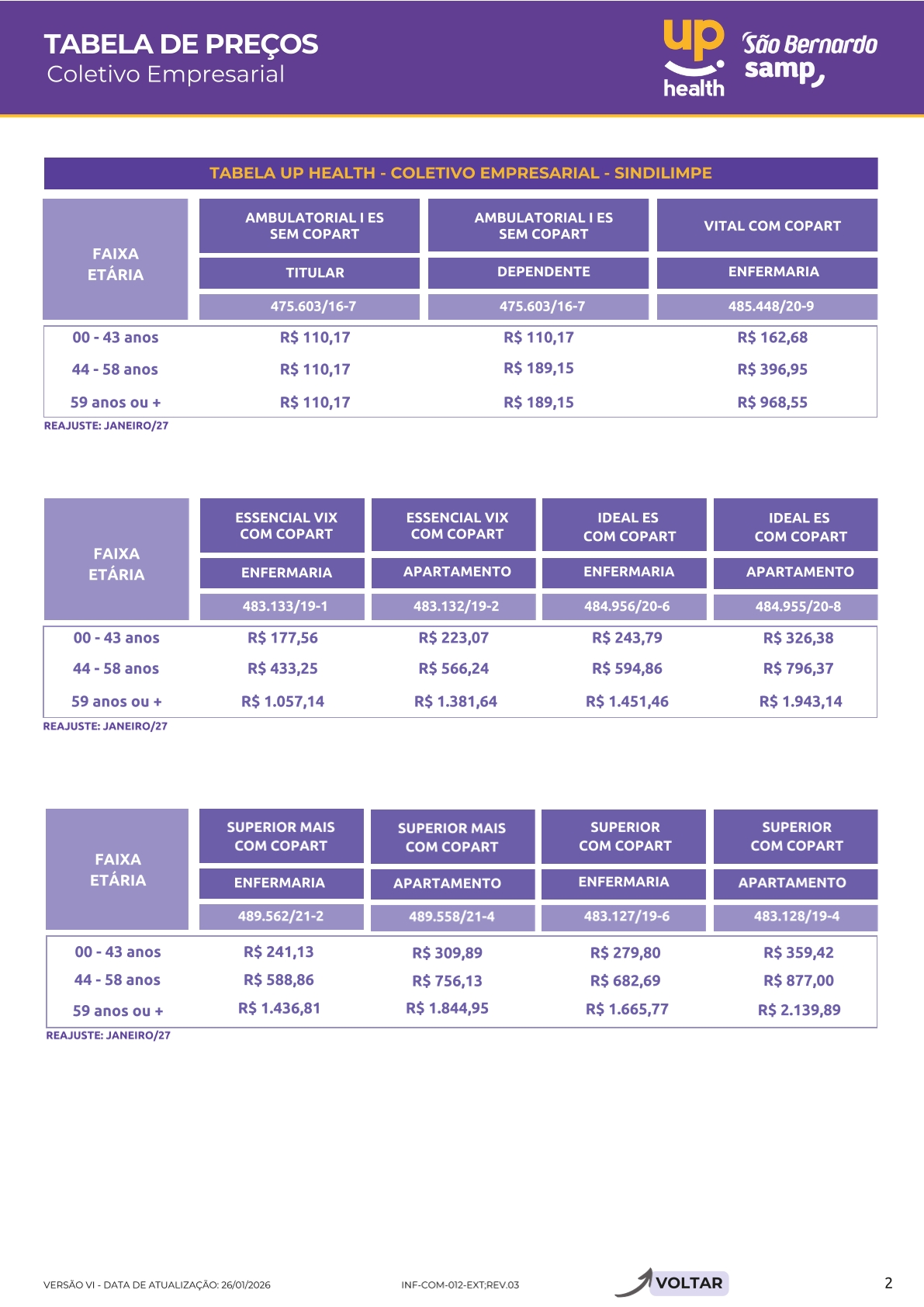 São Bernardo Samp Up Health – Empresarial – SINDILIMPE