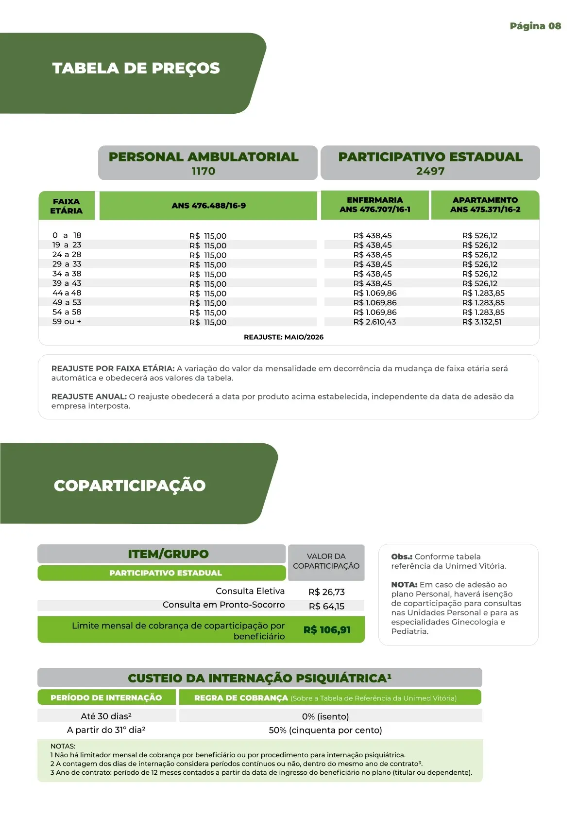 Unimed Mediatorie Empresarial – SINDUSCON