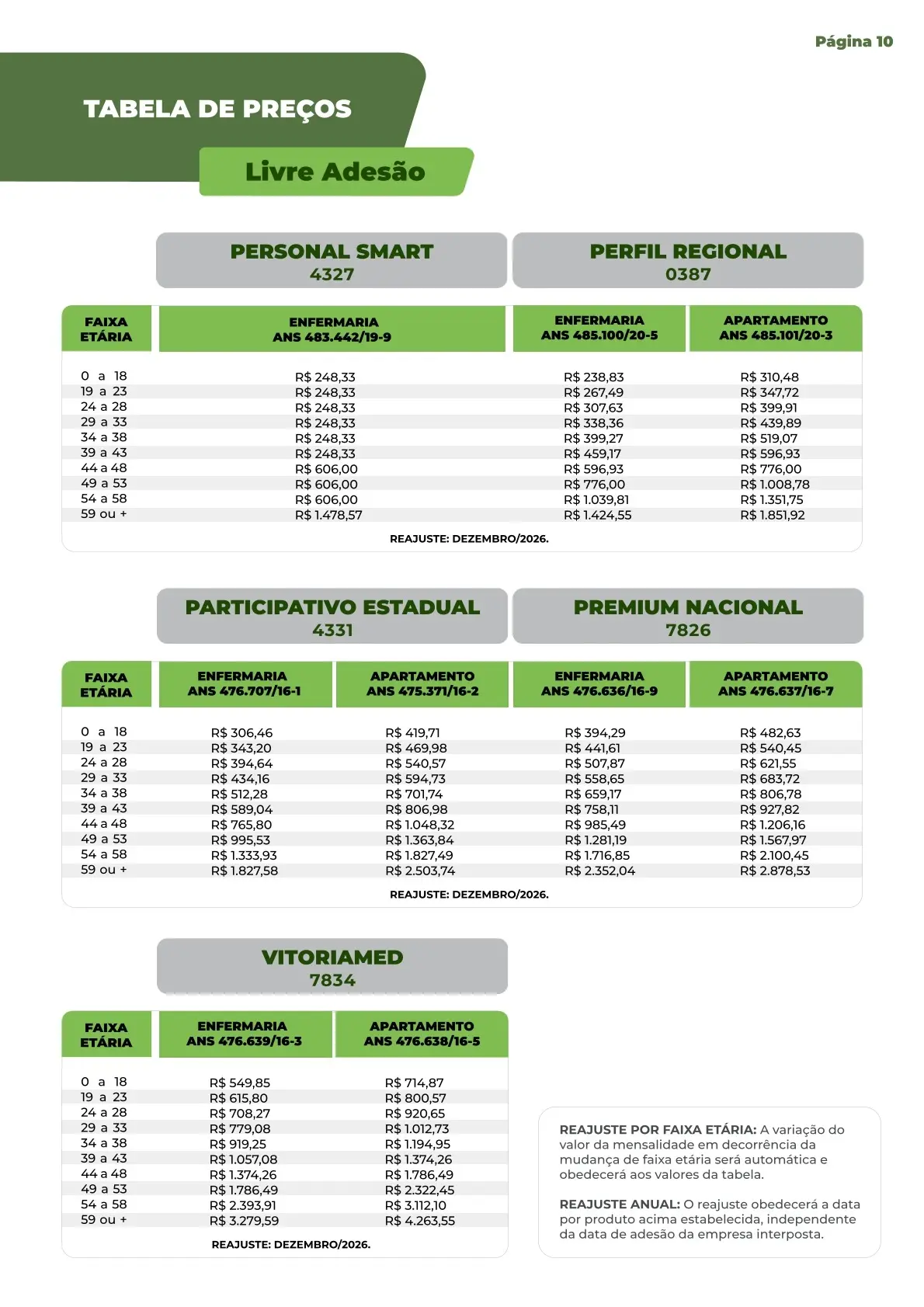 Unimed Mediatorie Empresarial – Livre Adesão
