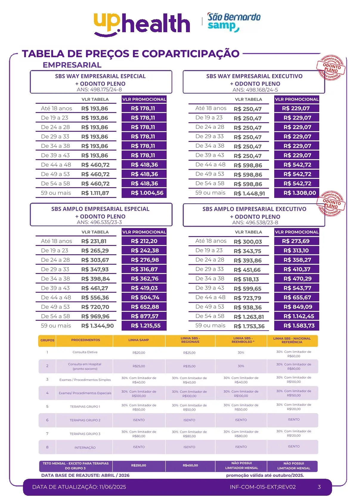 Linha São Bernardo Empresarial – Up Health