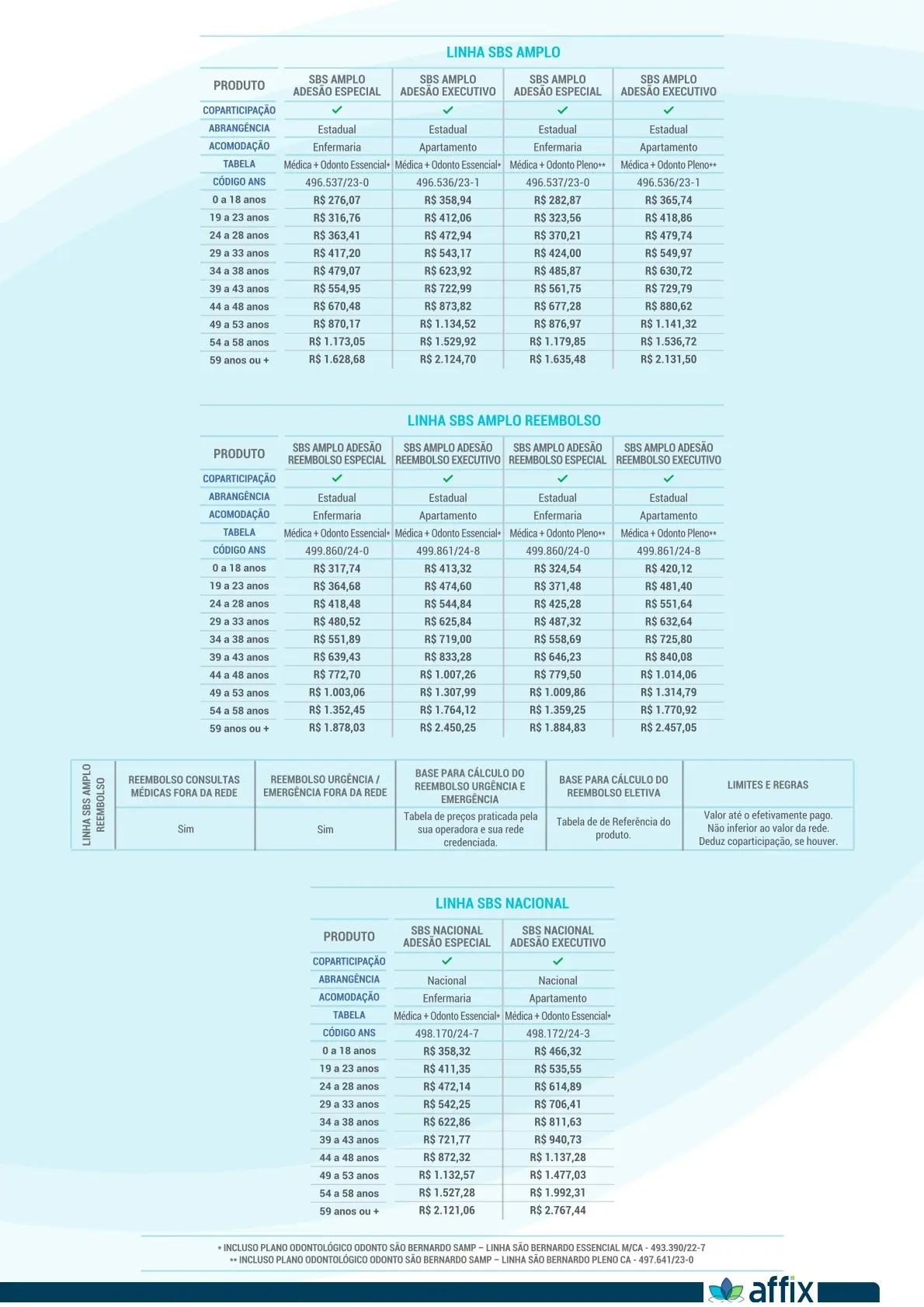 SÃO BERNARDO – Coletivo por Adesão – Affix – GRUPO 2 – AMPLO / NACIONAL (Comércio e Indústria)