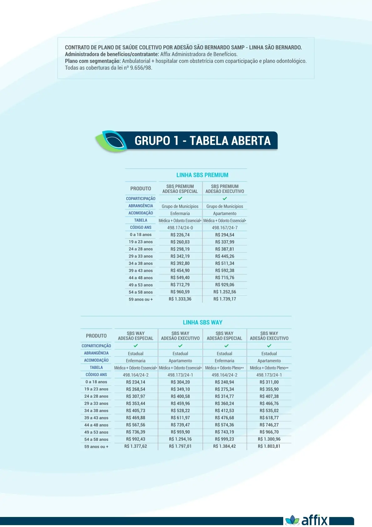 SÃO BERNARDO – Coletivo por Adesão – Affix – GRUPO 1 – PREMIUM / WAY (Servidores Públicos)