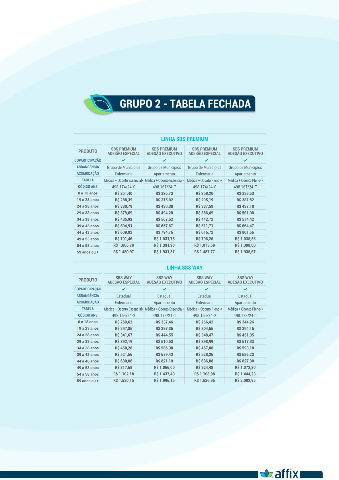 SÃO BERNARDO – Coletivo por Adesão – Affix – GRUPO 2 – PREMIUM / WAY (Comércio e Indústria)