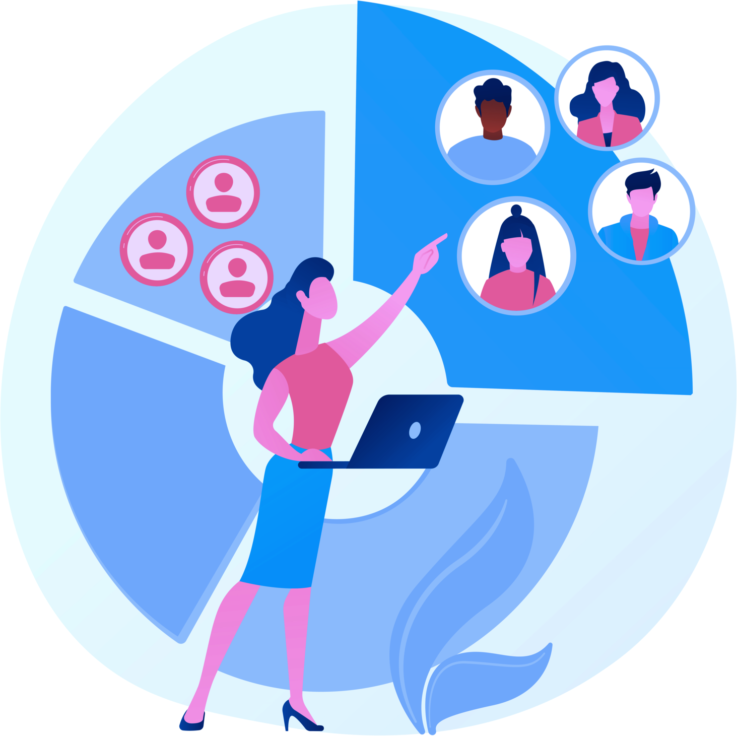 GroupFinder