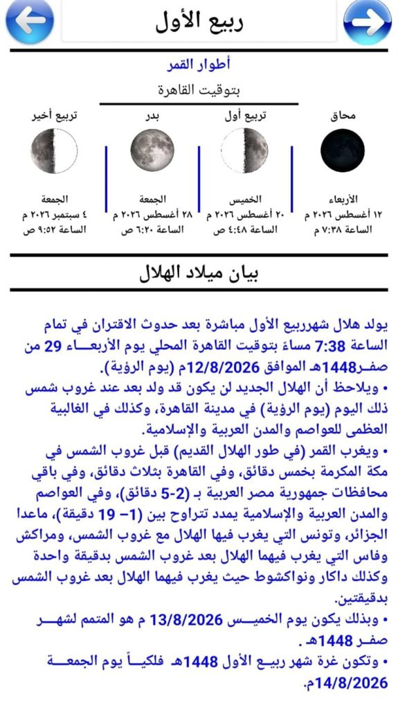 إجازة المولد النبوي الشريف 2026 للموظفين.. هل يتم ترحيلها؟