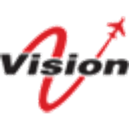 Avialeasing Aviation Company