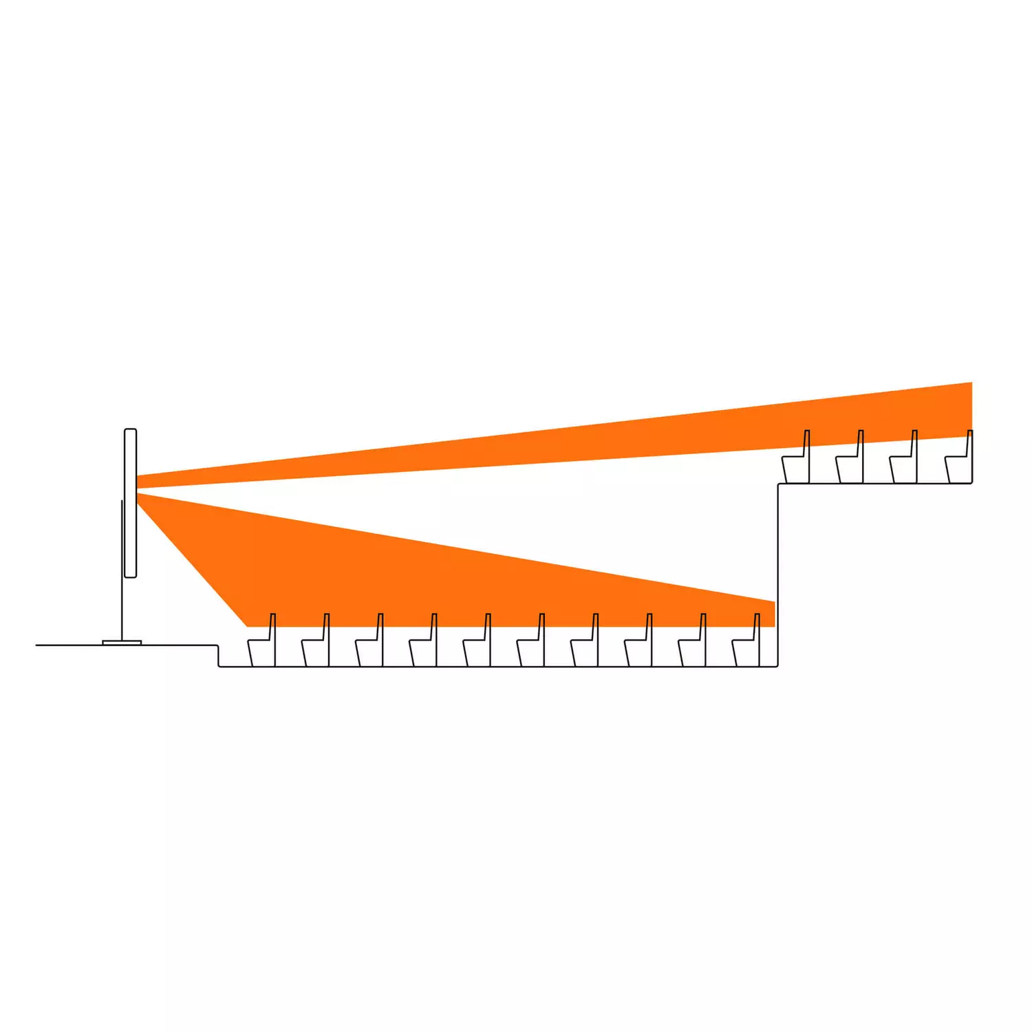 Linea Focus DLI-230 (mobile) — vue 4