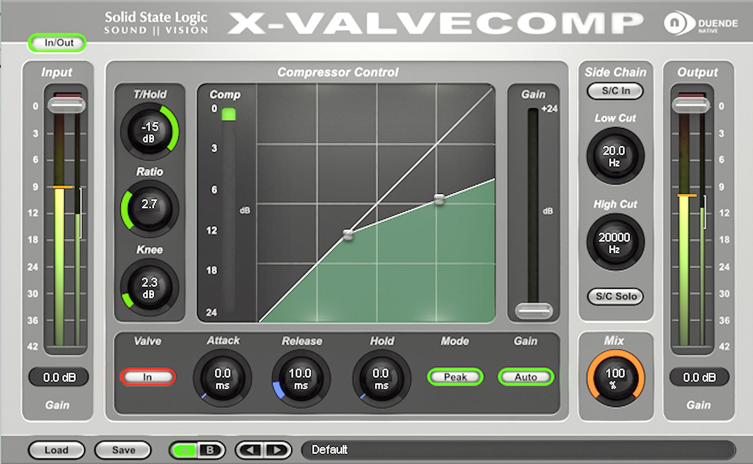 SSL Duende Native Complete Bundle