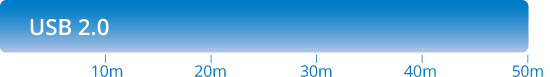 UEX50B-KIT — vue 2