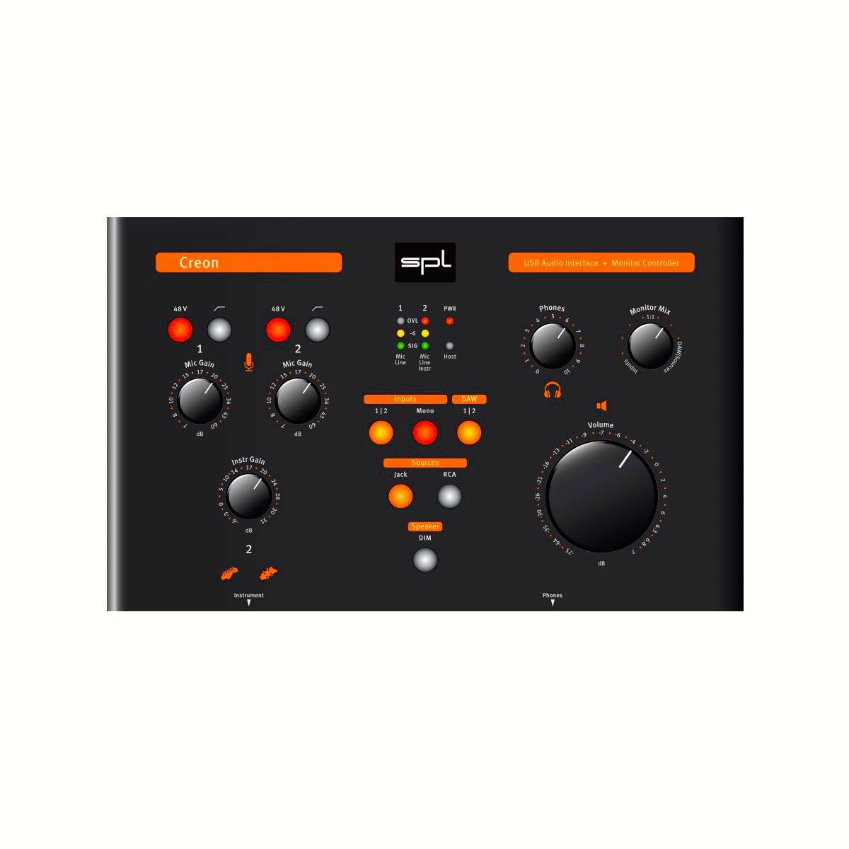 SPL CREON Interface Audio & Contrôleur de Monitoring — SPL (Sound Performance Lab)