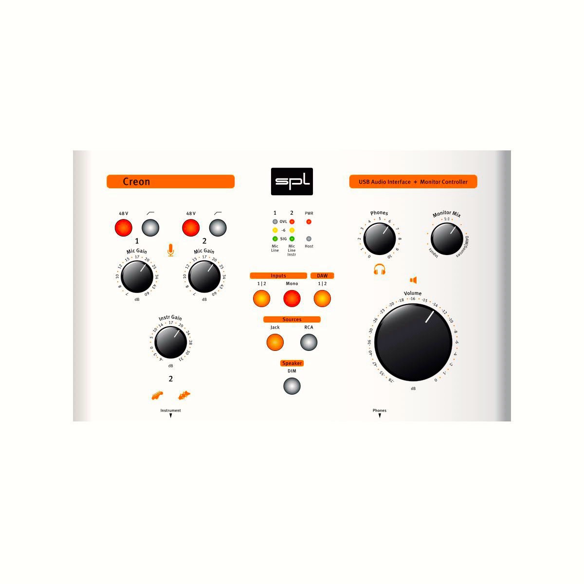 SPL CREON Interface Monitoring Preamp Audio