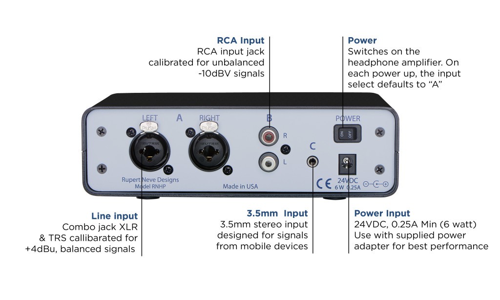 RUPERT NEVE RNHP Amplificateur de Casque 24V