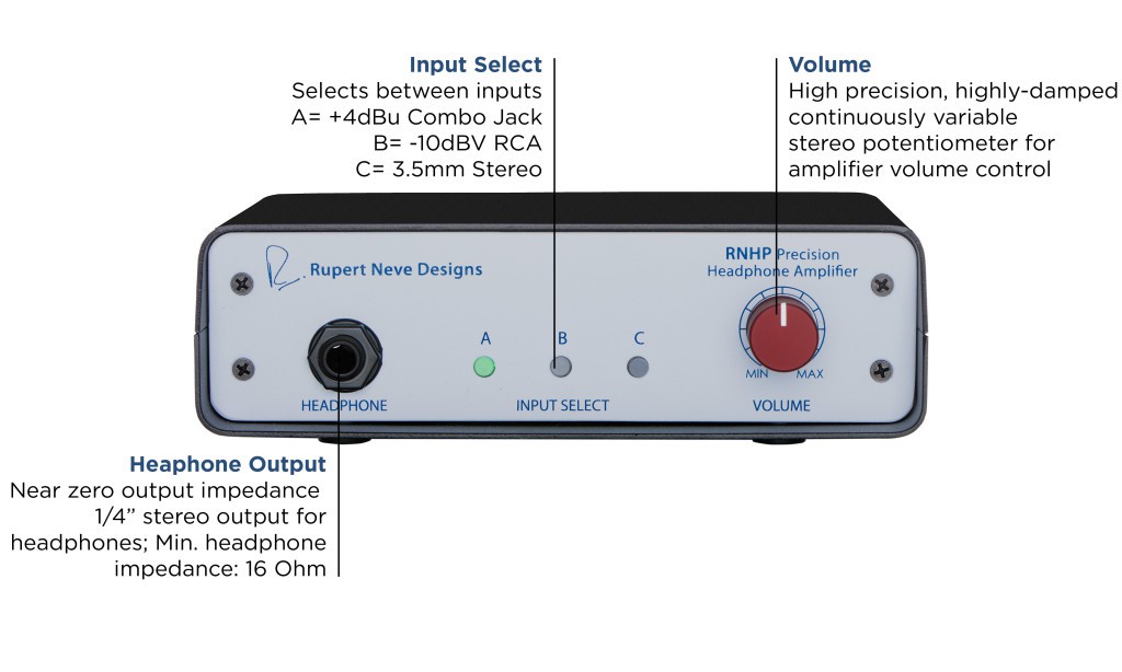RUPERT NEVE RNHP Amplificateur de Casque 24V