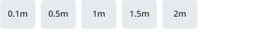 HDMIM — vue 2