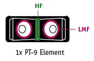 FOHHN PT-9 Enceinte Line-Array