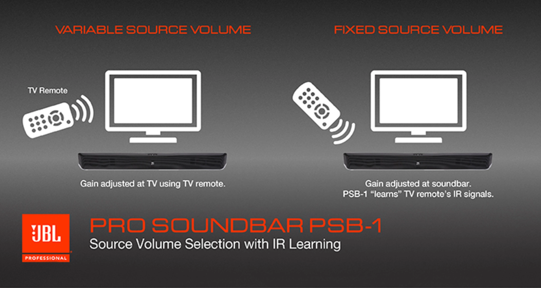 Pro SoundBar PSB-1 — vue 5