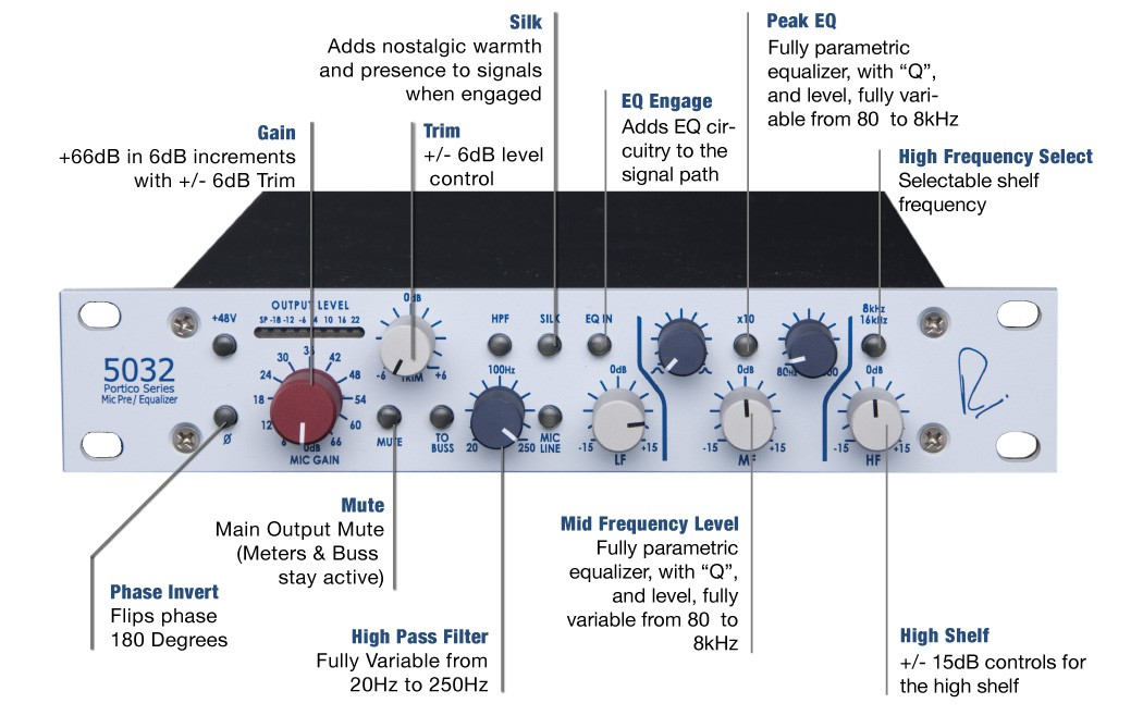 Portico 5032 - Préampli / EQ