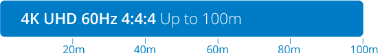 IP300UHD-WP-TX — vue 2