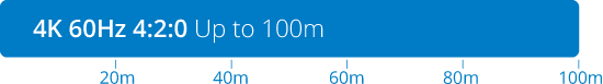 IP250UHD-TX — vue 2