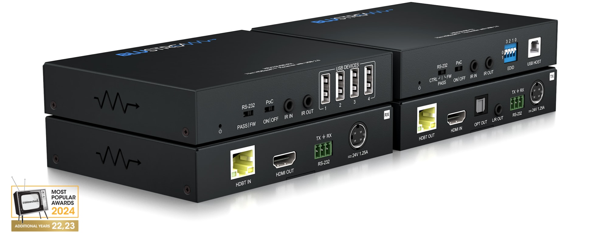 HEX70USB-KIT — BLUSTREAM
