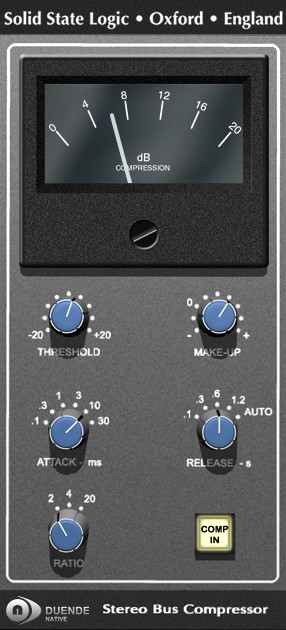 SSL Duende Native Complete Bundle