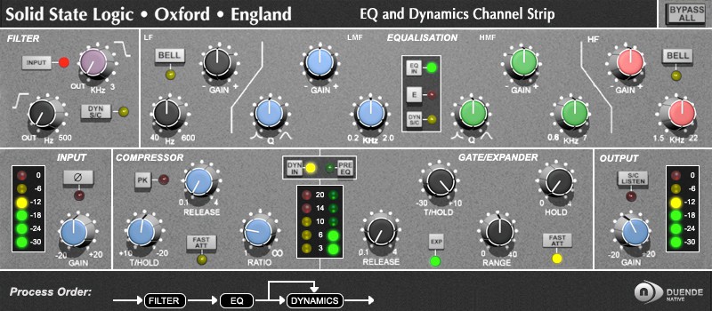 SSL Duende Native Complete Bundle