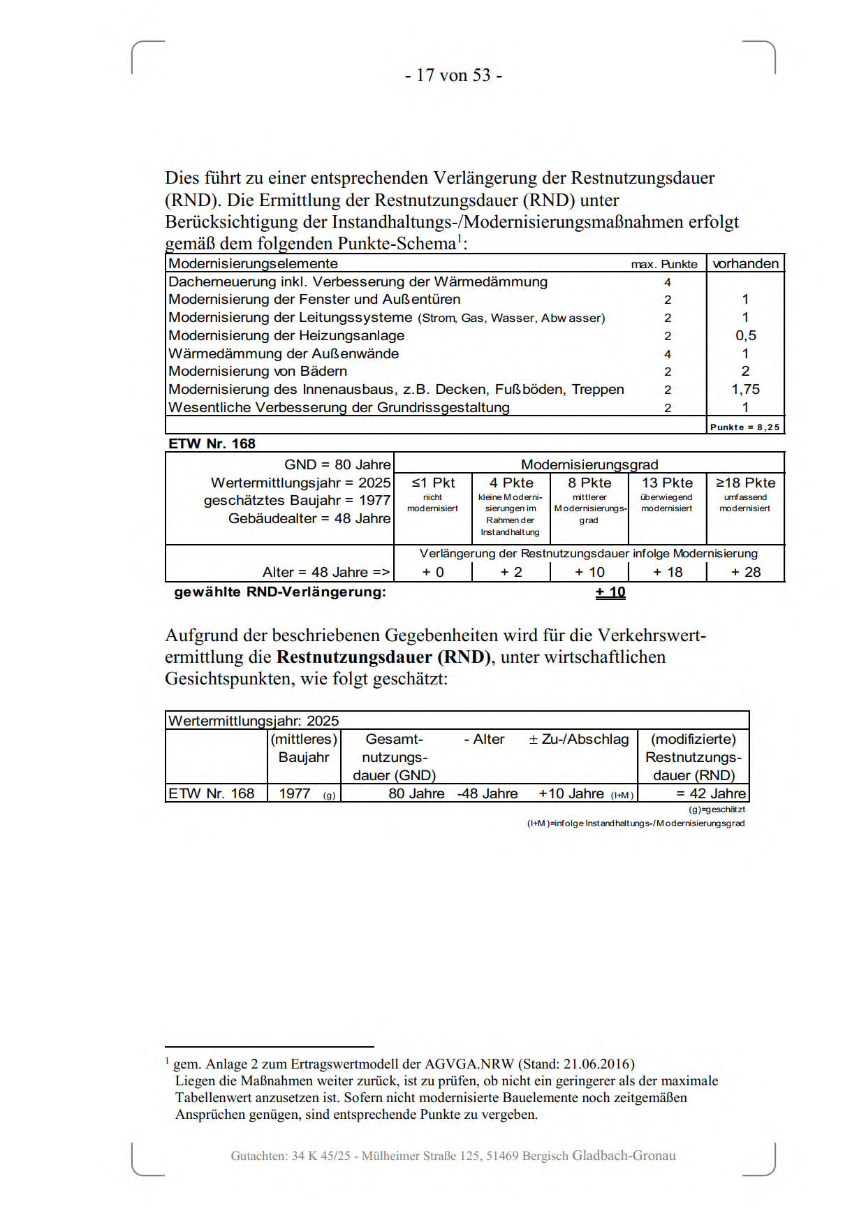 Textseite — Eigentumswohnung in Bergisch Gladbach