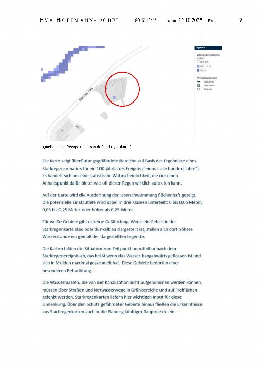 Textseite — Doppelhaushälfte in Essen-Fischlaken