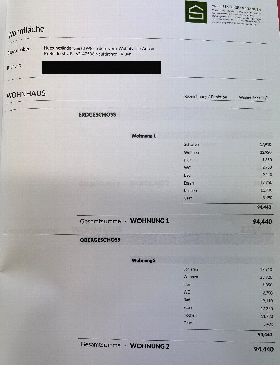 Tabelle — Unbekannt in Neukirchen-Vluyn