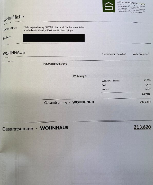 Tabelle — Unbekannt in Neukirchen-Vluyn