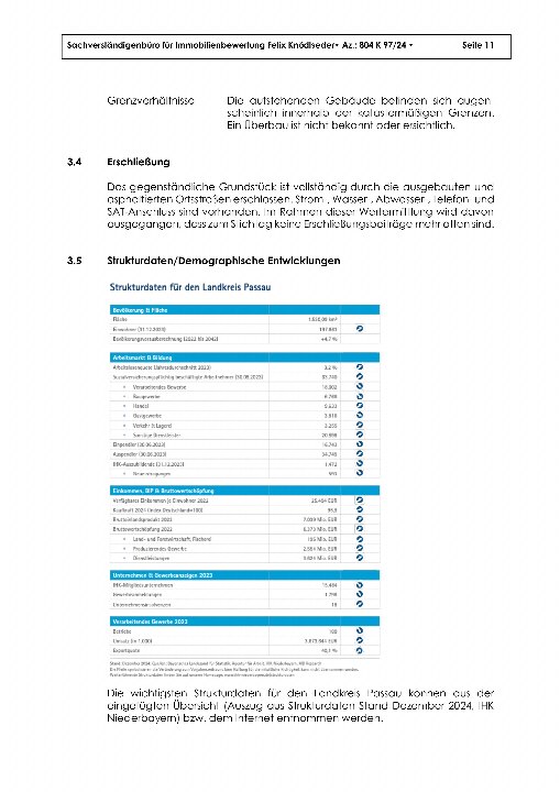 Textseite — Eigentumswohnung in Bad Füssing