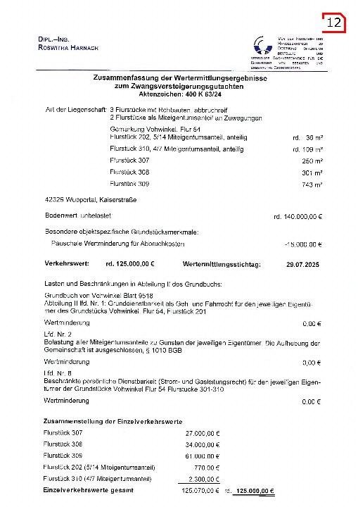 Textseite — Unbebautes Grundstück in Kaiserstraße