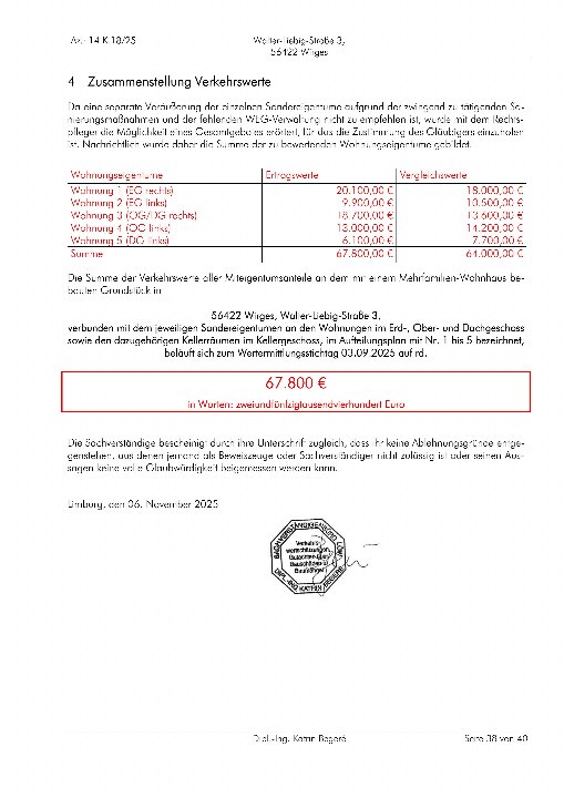 Textseite — Eigentumswohnung in Wirges