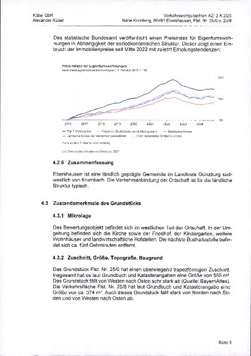 Textseite — Eigentumswohnung in Ebershausen