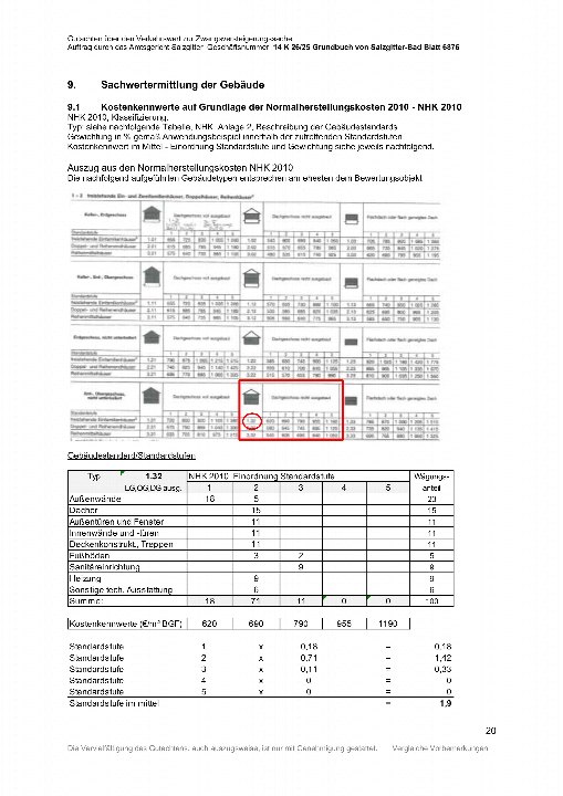 Textseite — Einfamilienhaus in Salzgitter